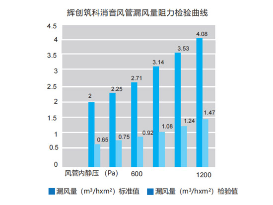 详情2