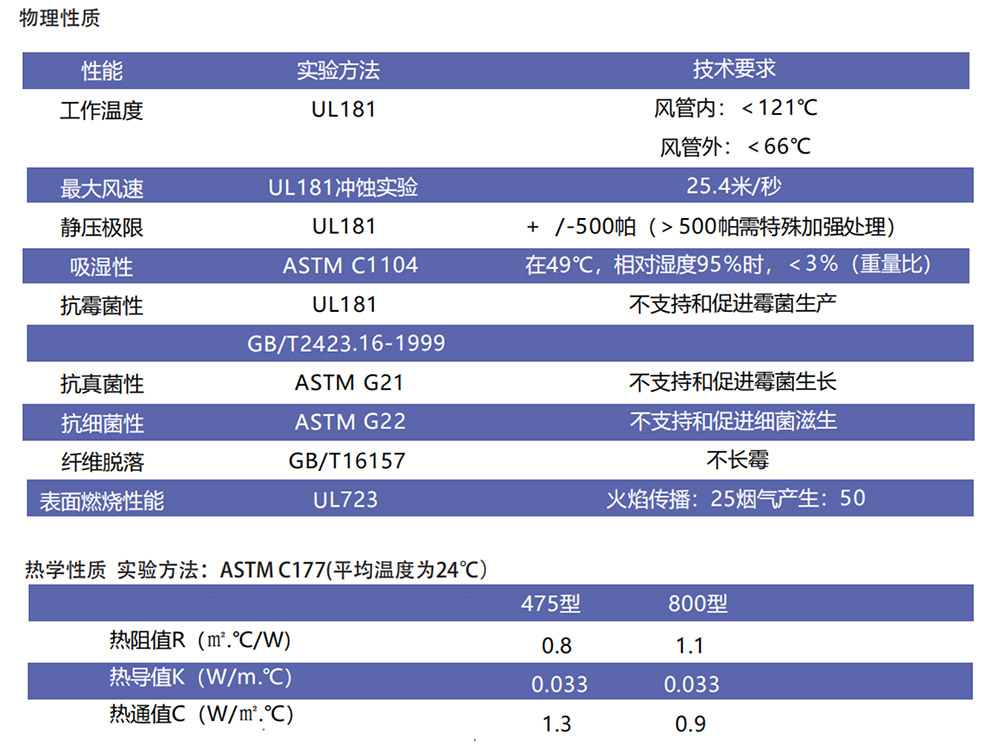 详情5